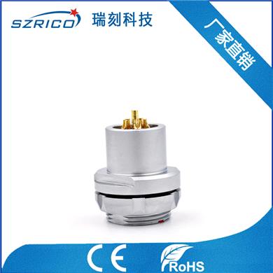 F2長款非護套